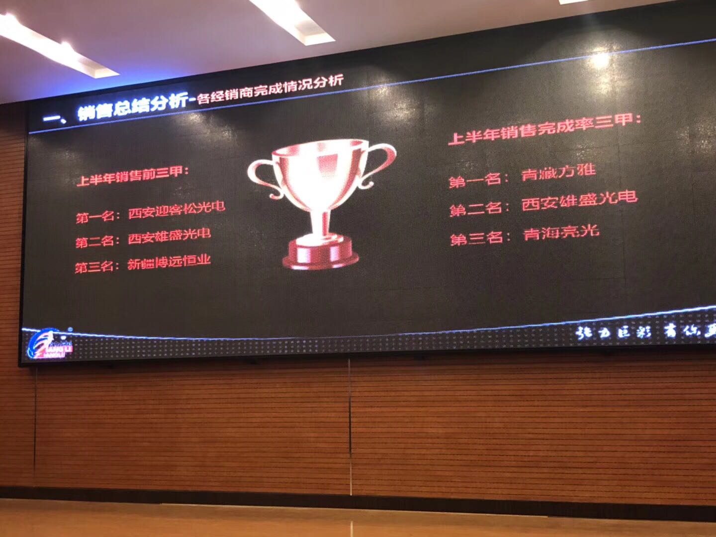 使命領航 光輝征程 西北大區年中會議圓滿結束 使命領航 光輝征程 西北大區年中會議圓滿結束
